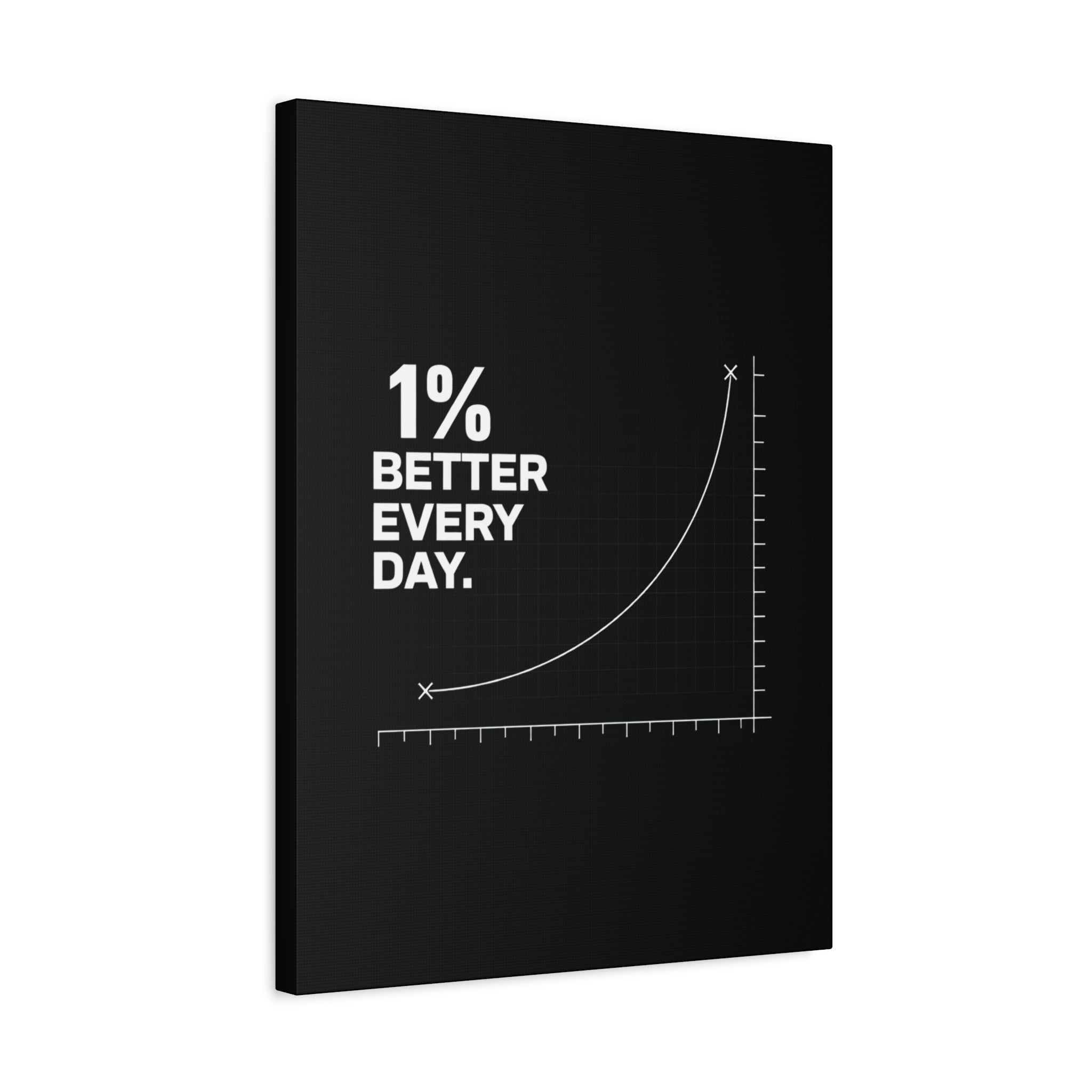 1% BETTER EVERY DAY